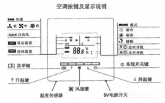 中央空調(diào)有哪些模式？怎么控制